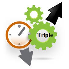 Triple Your Productivity