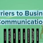 barriers in communication