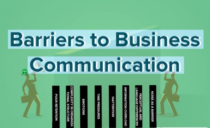 barriers in communication